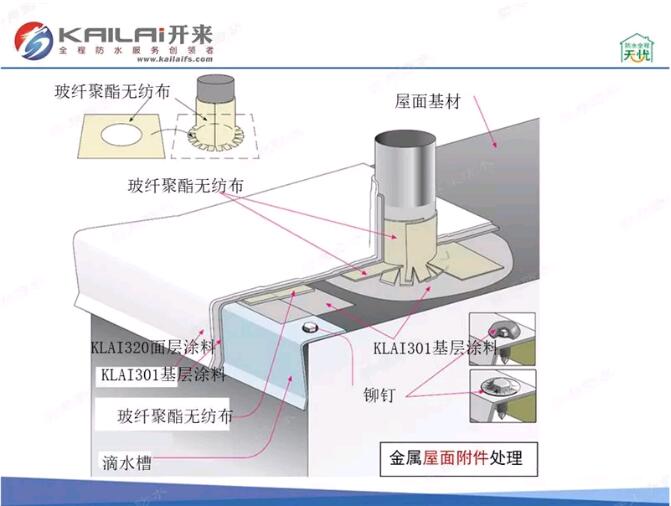 金属屋面附件处理