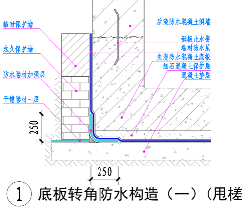 卷材甩槎与接槎
