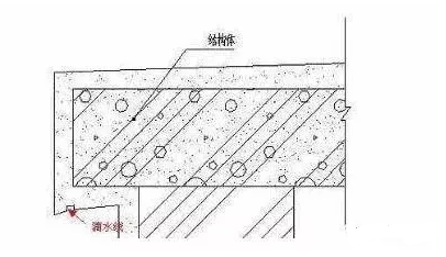 外墙防水施工