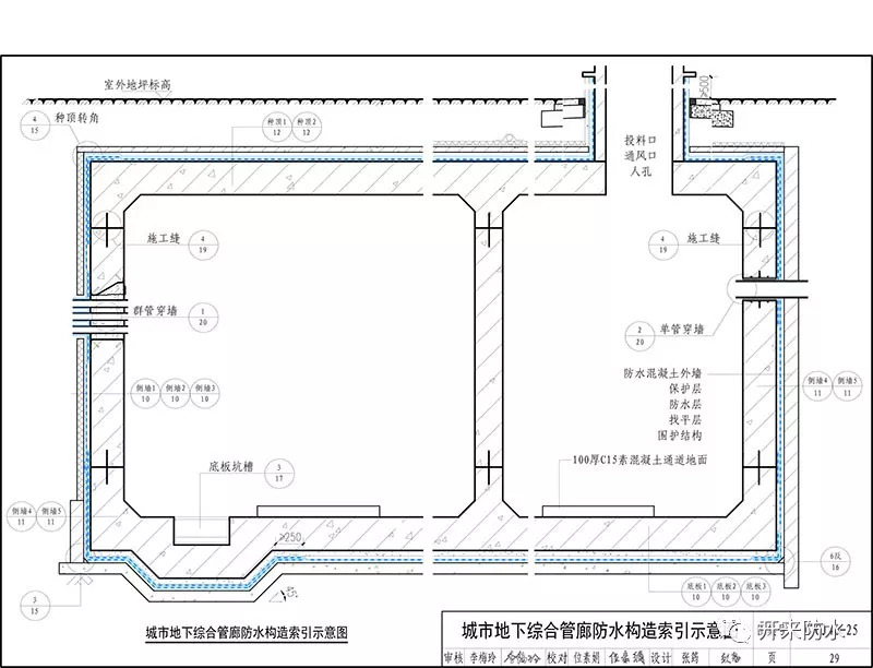 建筑防水系统构造_开来（SECOV）湿克威防水